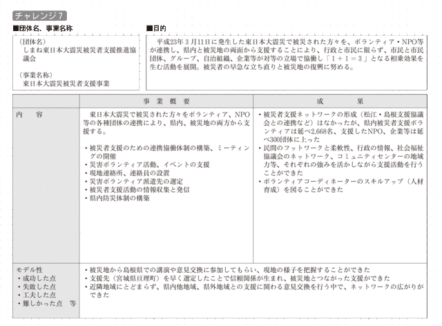 チャレンジ7の詳細