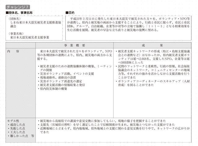 チャレンジ７の詳細