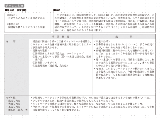 チャレンジ9の詳細