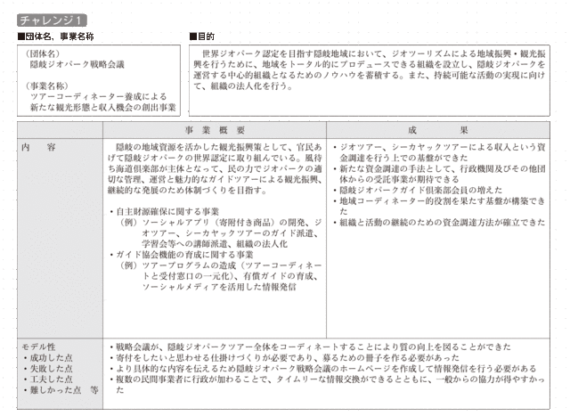 チャレンジ１の詳細