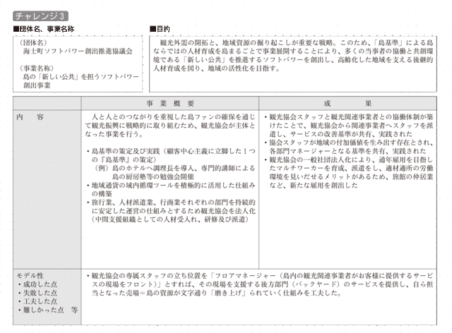 チャレンジ３の詳細